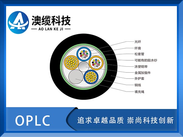 OPLC£OPLC縴£OPLC¼۸